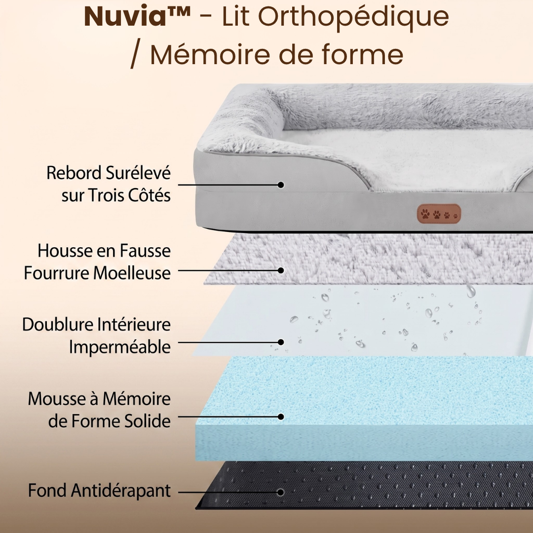 Nuvia™ - Orthopédique / Mémoire de forme