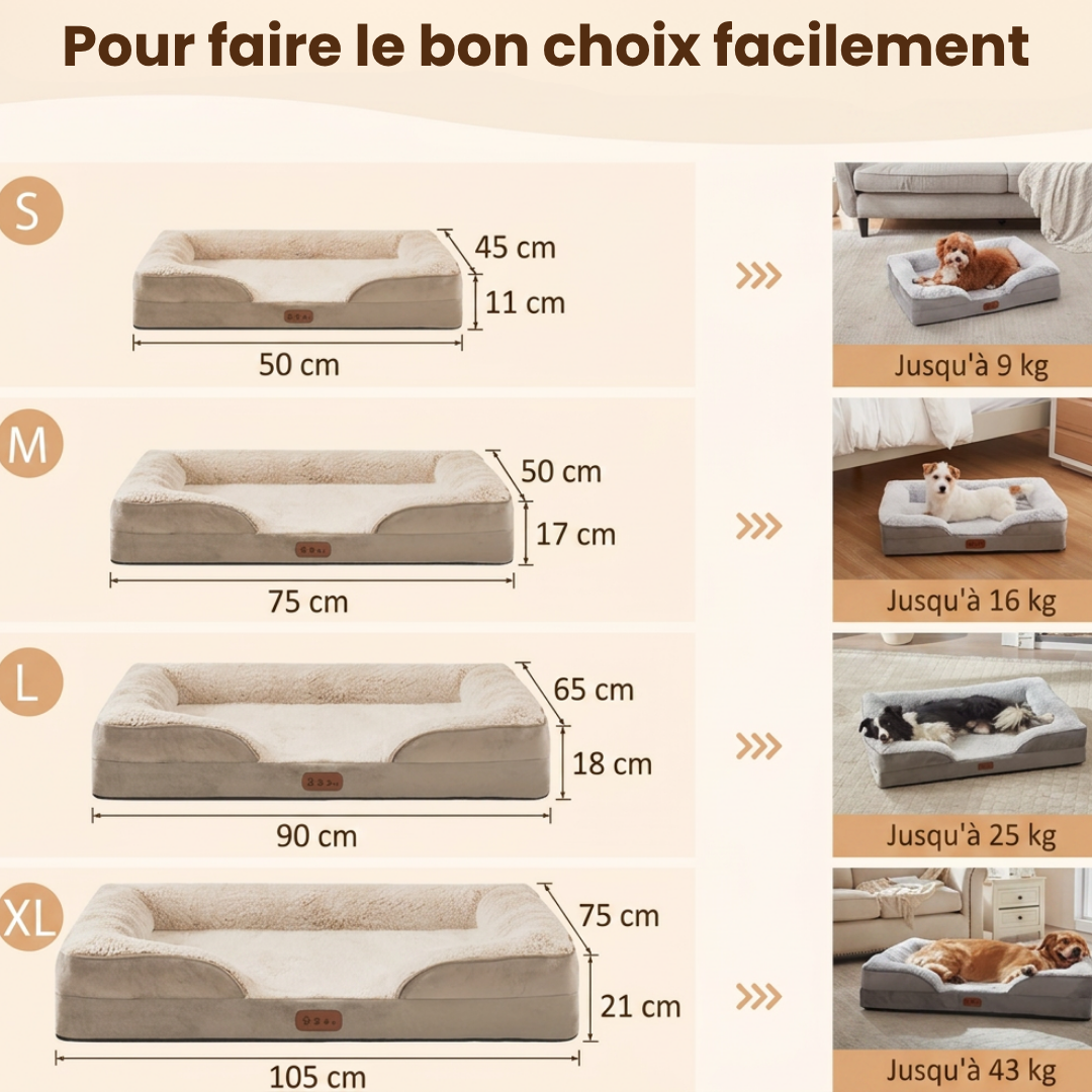 Nuvia™ - Orthopédique / Mémoire de forme